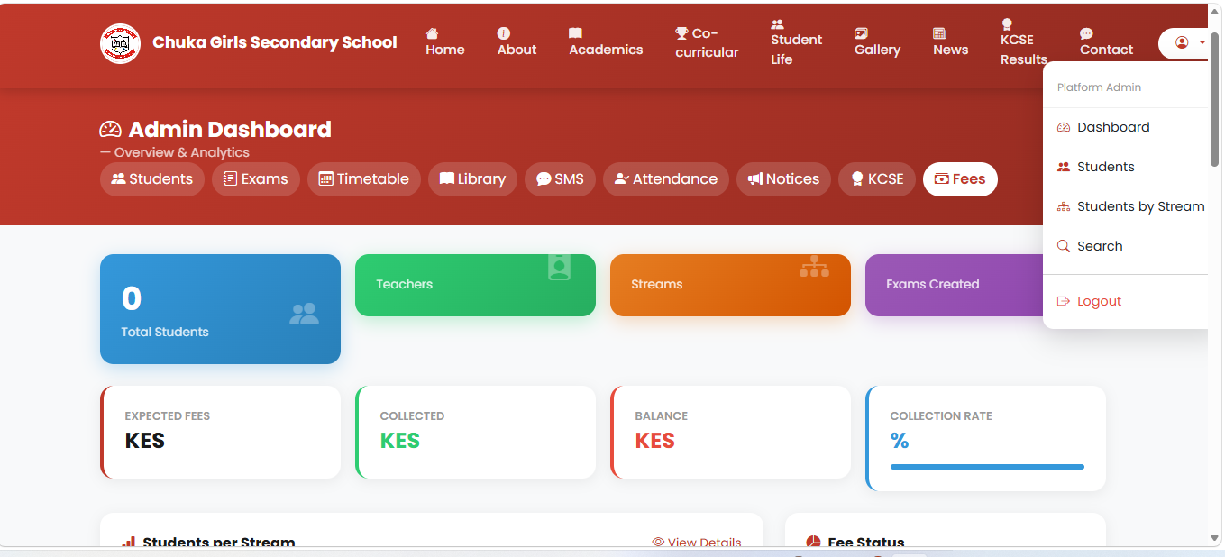 Admin Dashboard